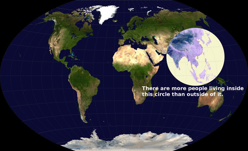The question of humanity's future is where the people are: not in Europe or the US.